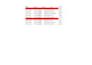convert PDF to excel, jpg to excel and accurate data entry